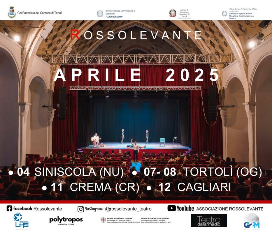 aprile