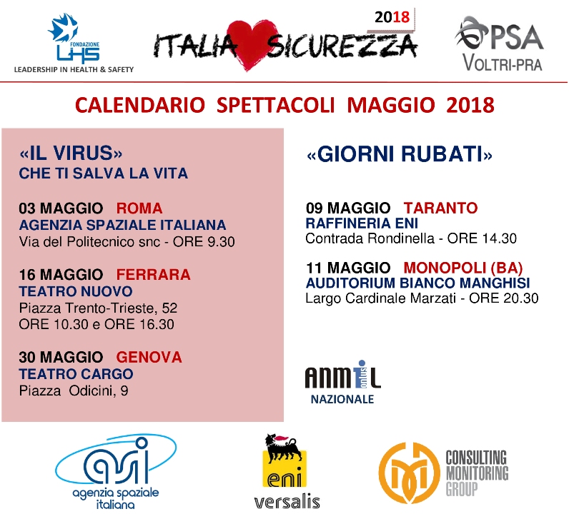 loca MAGGIO 18