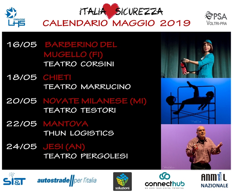 loca maggio 2019